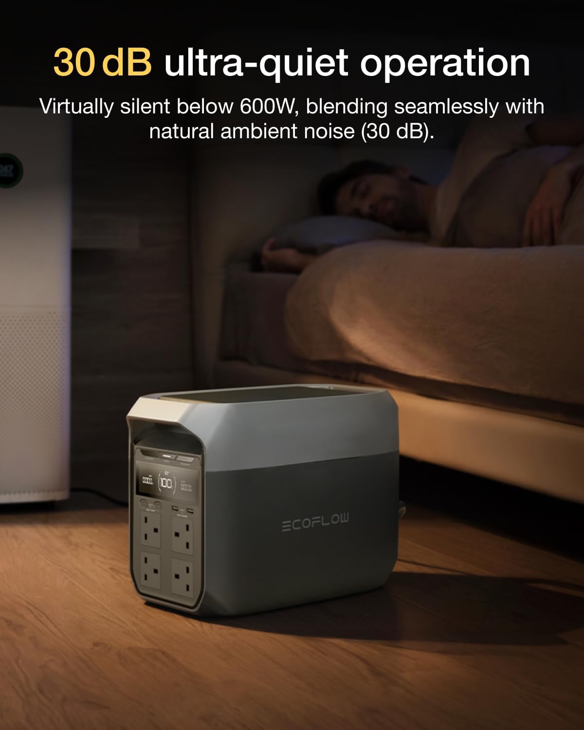 EcoFlow DELTA 3 Portable Power Station (1024Wh / 1800W) Surge 3600W