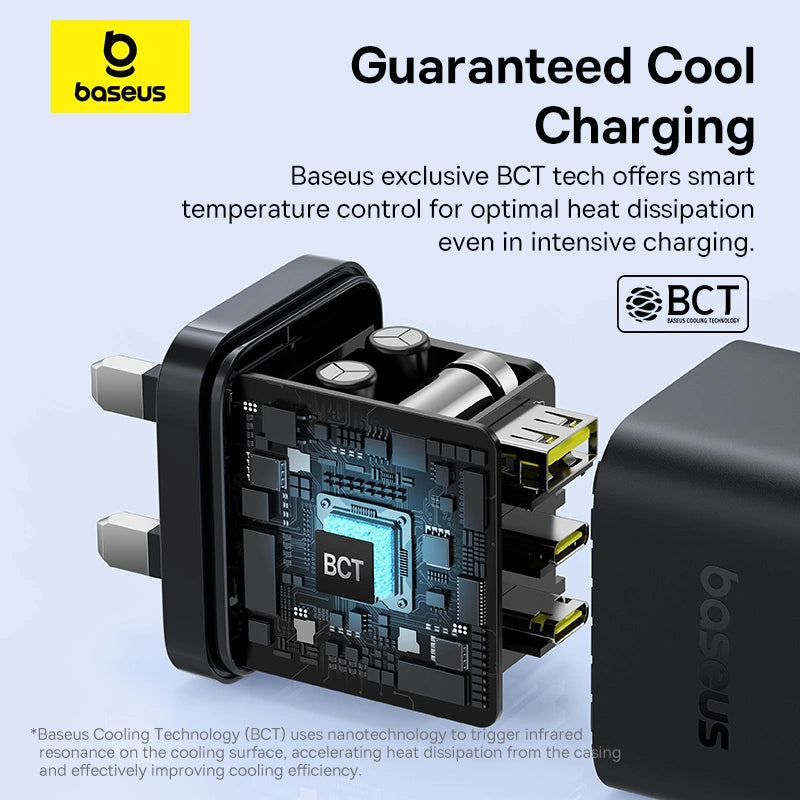 Baseus Palm 65W 2C+U Fast Charger – Black (UK)