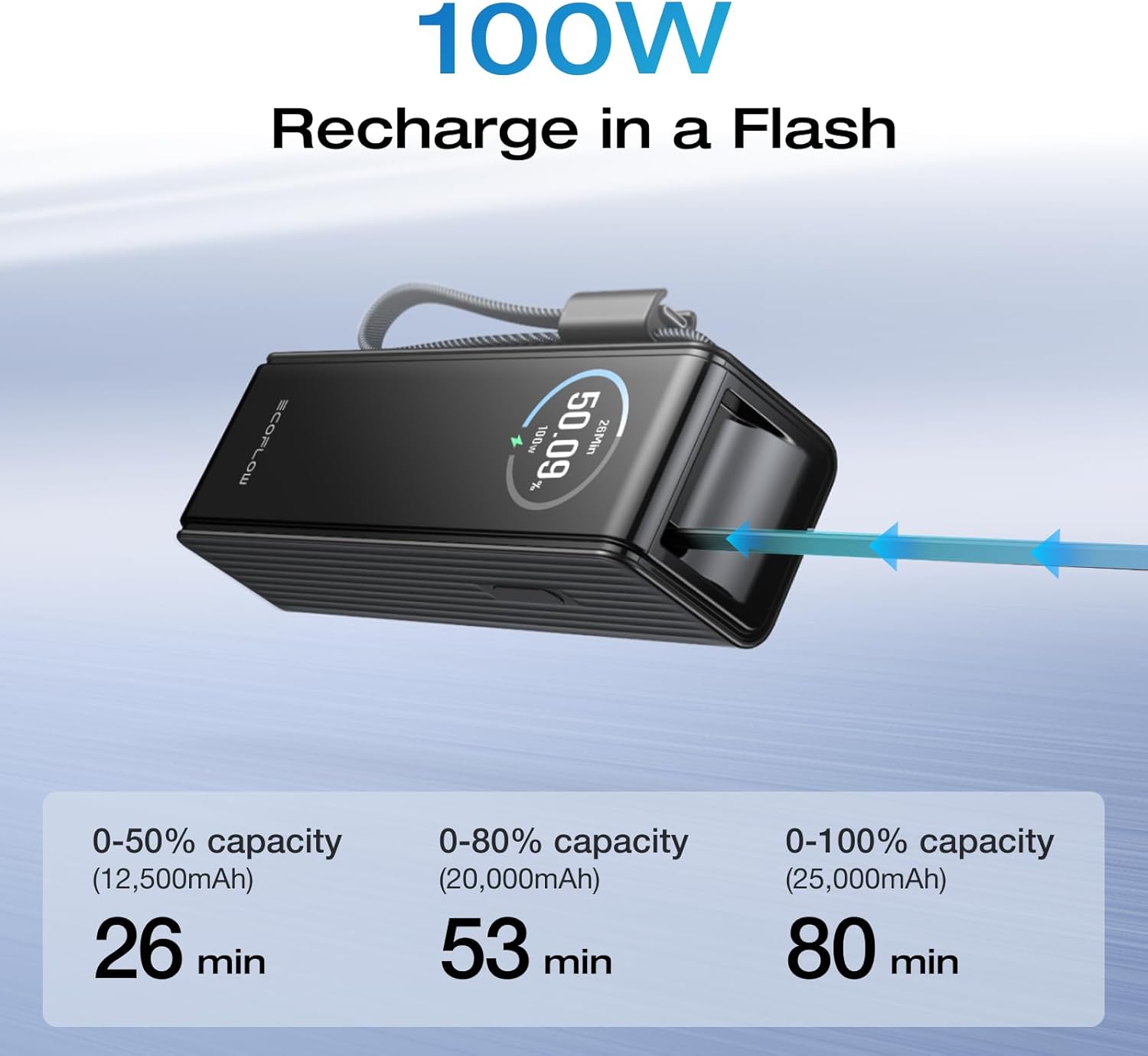 EcoFlow RAPID Power Bank (25,000mAh, 170W, 100W Built-In and Retractable Cables) - Black