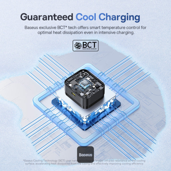 Baseus Palm 1C 30W Fast Charger – Black (UK)