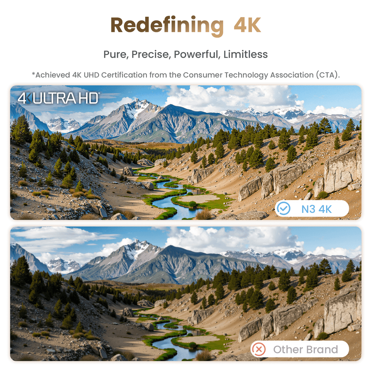 JMGO N3 4K Projector (Tri-Laser DLP,1800 ISO,4K,GTV)