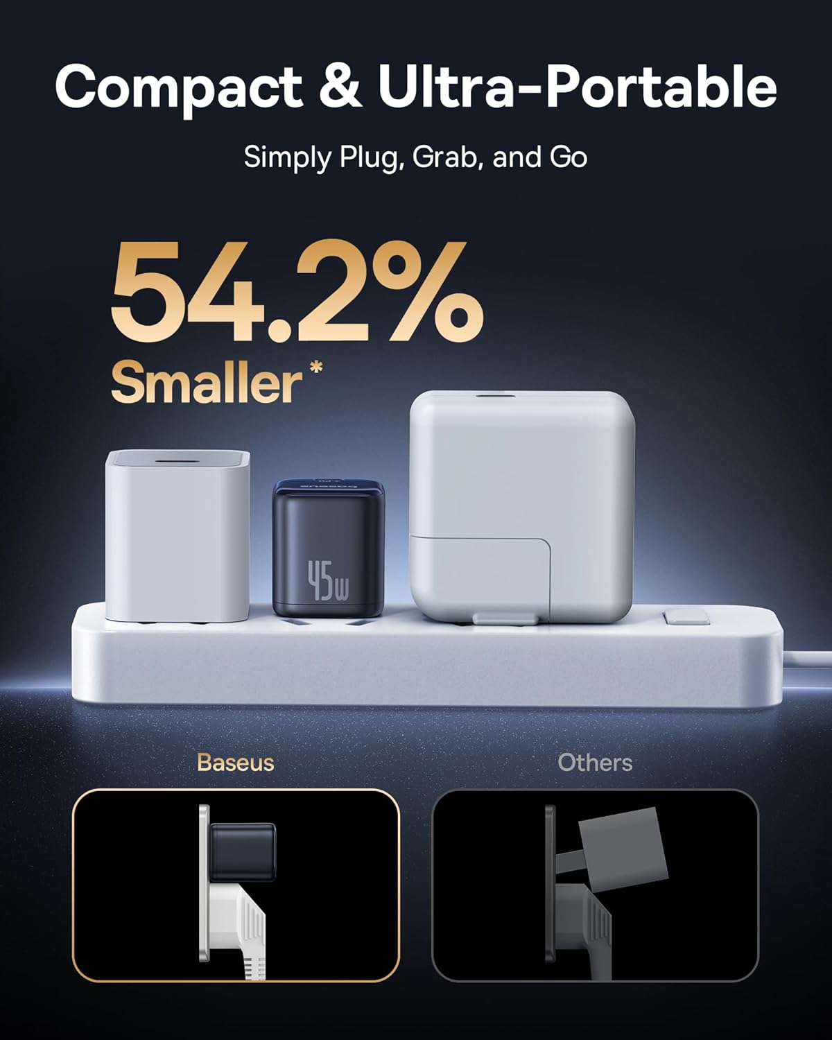Baseus PicoGo AE11 GaN 45W Fast Charger – Black (UK)