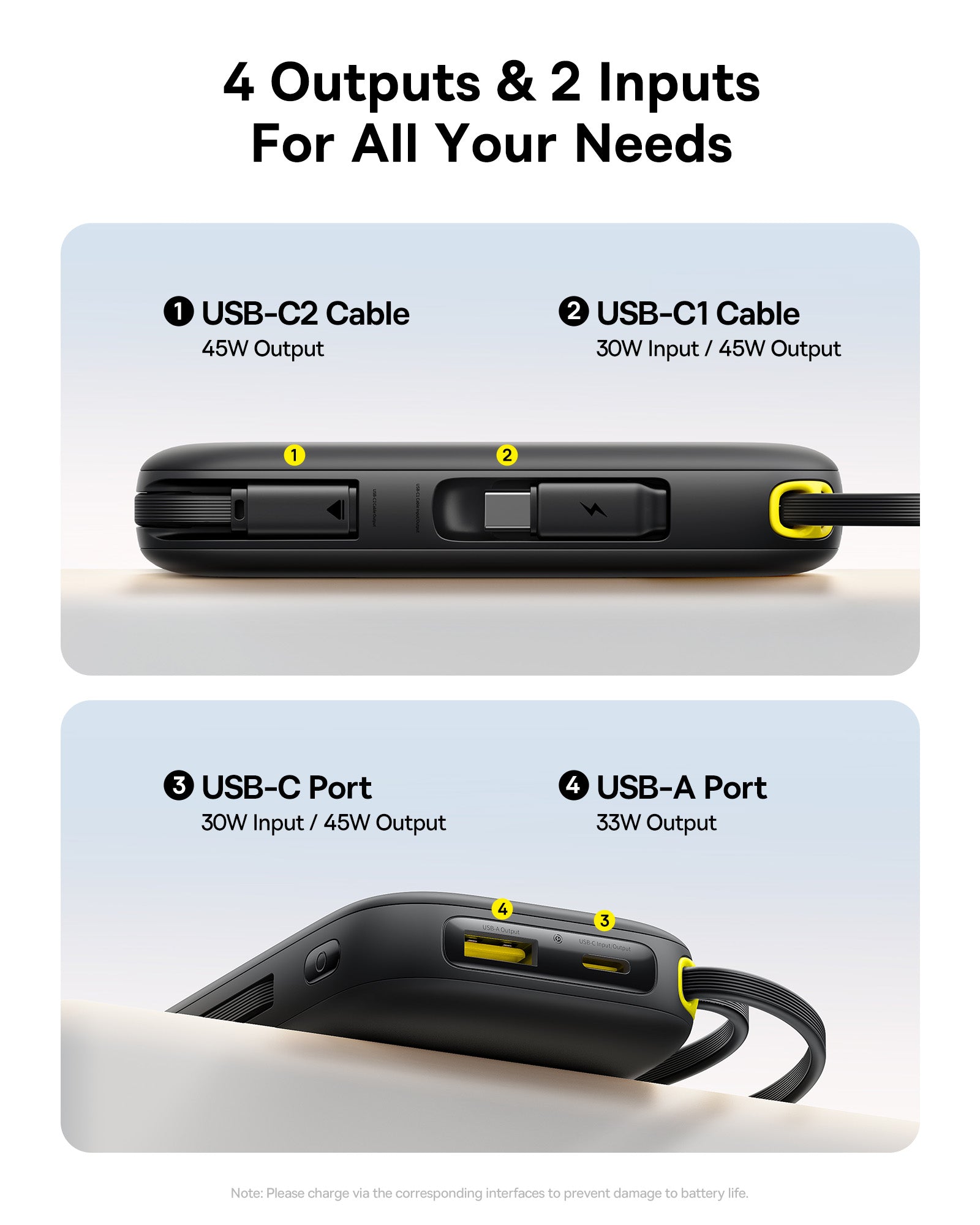 Baseus بنك طاقة EnerFill FC31 Qpow3 بسعة 10000 مللي أمبير وقوة 45 واط مع كابلين USB-C - P10082102123-00 - أسود