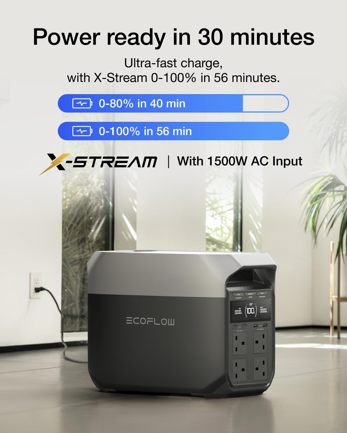 EcoFlow DELTA 3 Portable Power Station (1024Wh / 1800W) Surge 3600W
