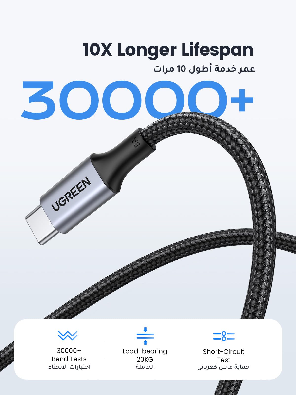 UGREEN كابل USB-C مضفر بقدرة 100 واط 2م (أسود) - US316