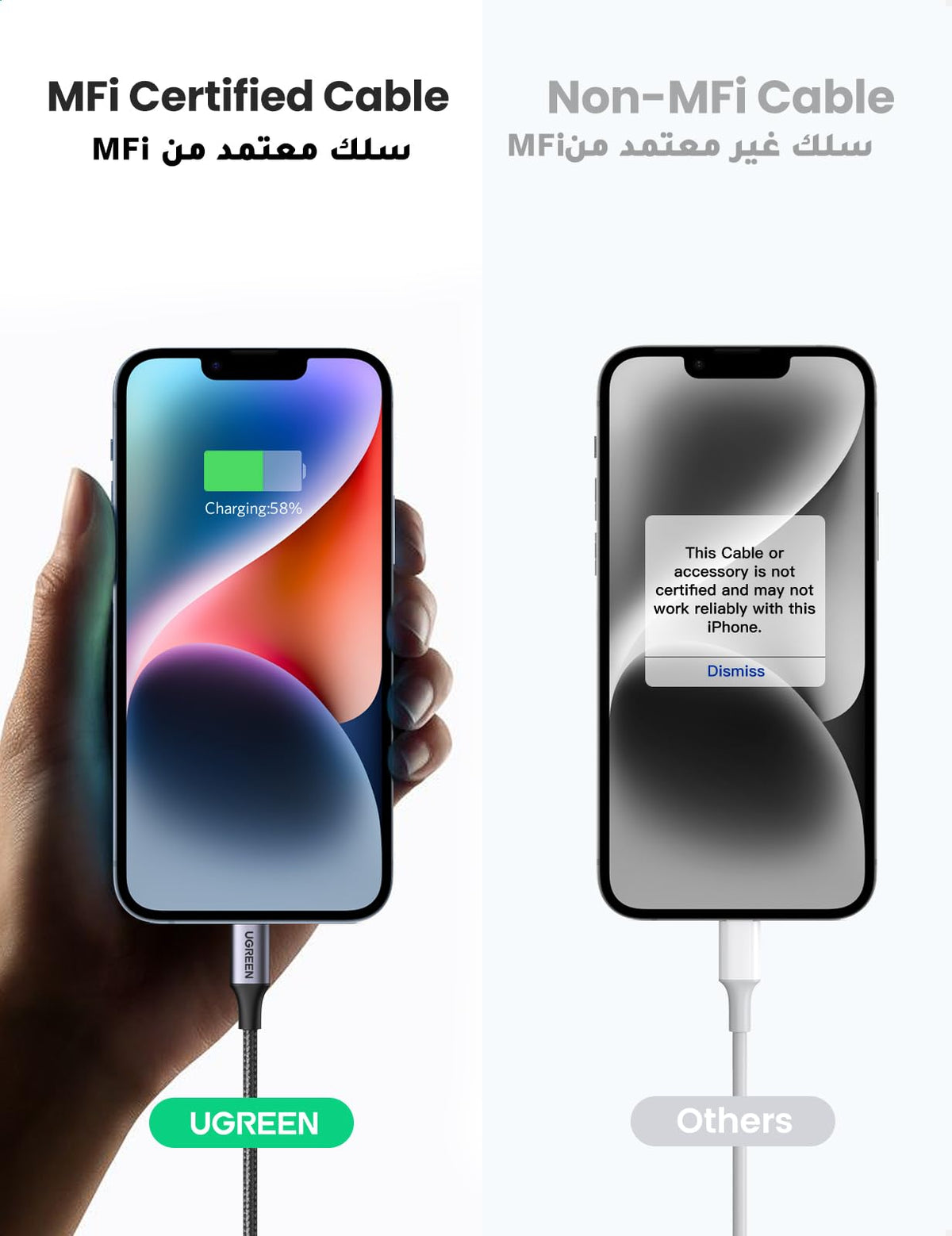 UGREEN كابل USB-C إلى Lightning 20 واط هيكل ألمنيوم مضفر 2 متر (أسود) - US304