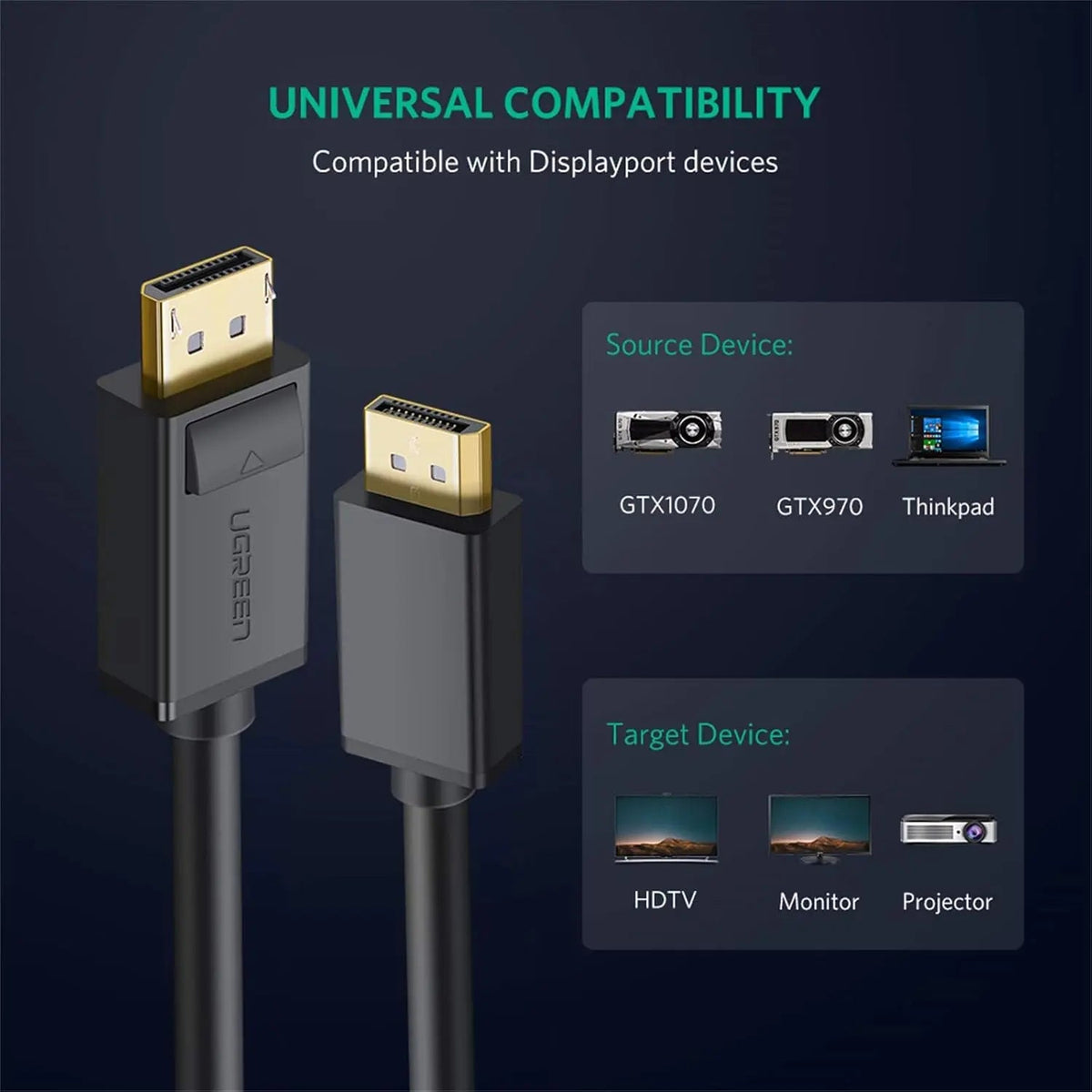 UGREEN كابل DisplayPort بطول 2م (أسود) - DP102
