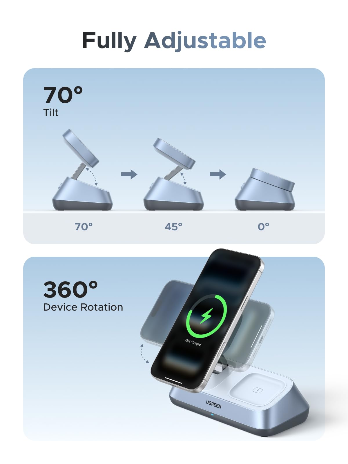 UGREEN MagFlow W711 3-in-1 Magnetic Wireless Charger 25W Qi2