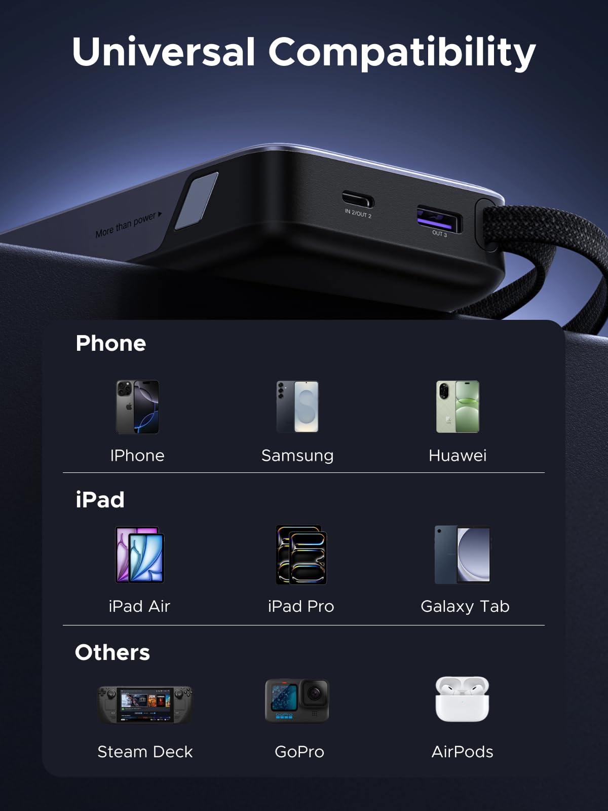UGREEN Nexode PB536 20000mAh power bank size