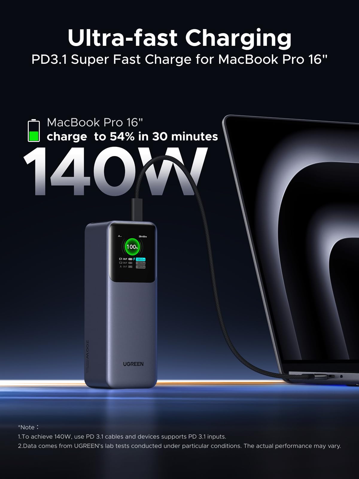 UGREEN Nexode Pro Power Bank 25000mAh 200W with Braided + Retractable Cable - PB728