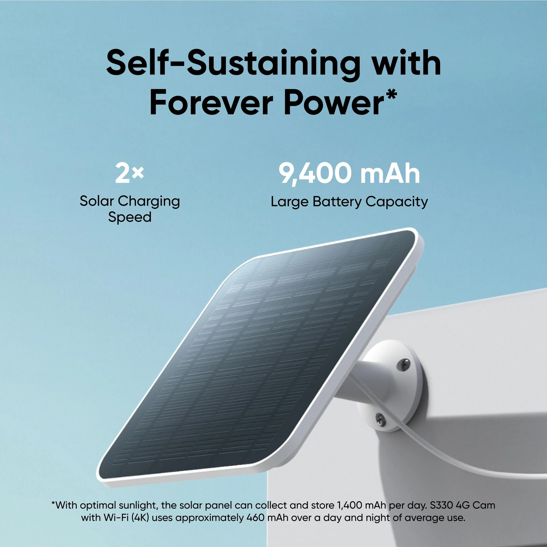 كاميرا Eufy 4G LTE S330 4K - أبيض