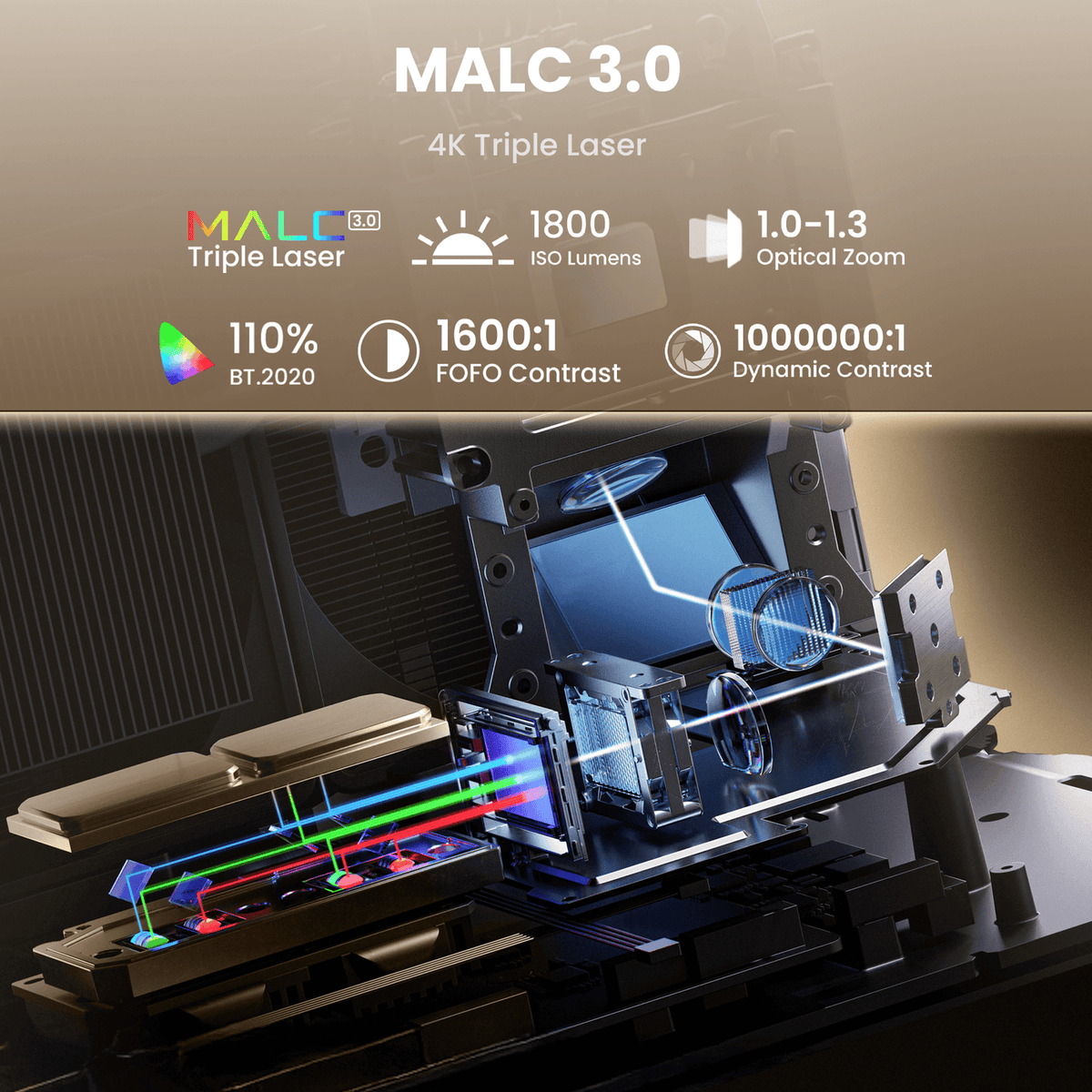 JMGO N3 4K Projector (Tri-Laser DLP,1800 ISO,4K,GTV)