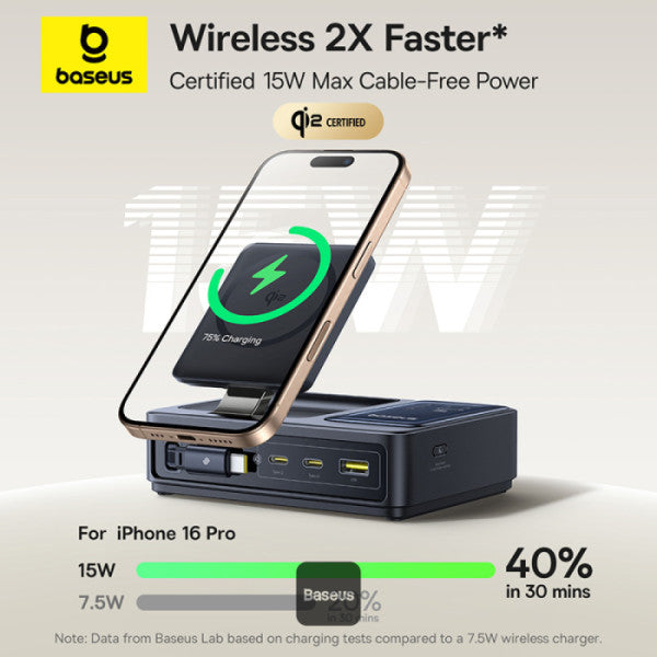 Baseus NOM 5-in-1 Desktop Charger – Black