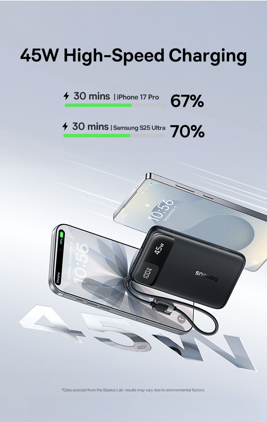 Baseus بنك طاقة EnerFill FC11 بشاشة عرض رقمية وكابلين USB-C مدمجين، سعة 10000 مللي أمبير، قدرة 45 واط - E0031000 - أسود كوني