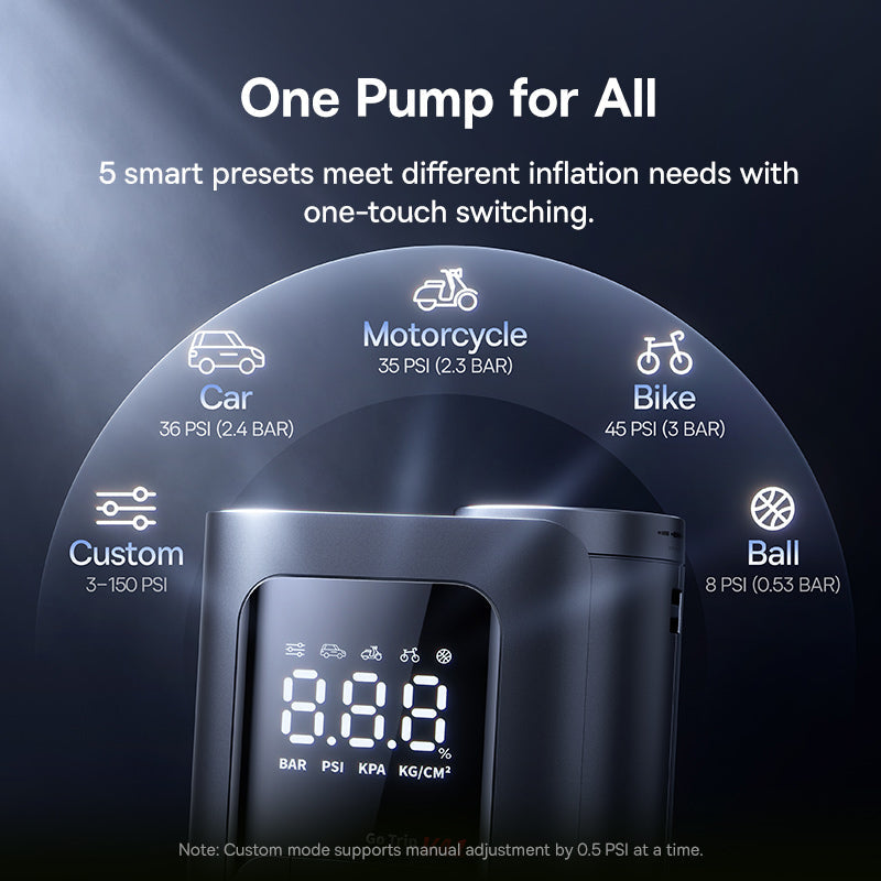 Baseus GoTrip VA1 Pro Super Mini Wired Inflator 22-Cylinder - C0119701 - Cosmic Black