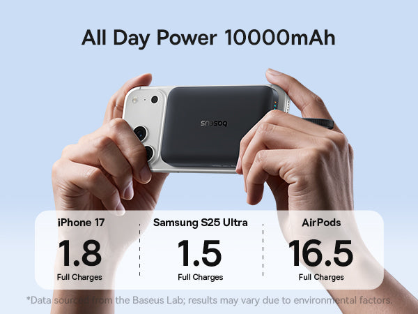 Baseus بنك طاقة لاسلكي مغناطيسي EnerFill FM11 بقوة 15 واط مع كابل USB-C مدمج، سعة 10000 مللي أمبير، قدرة 30 واط - E0028904 - أسود كوني