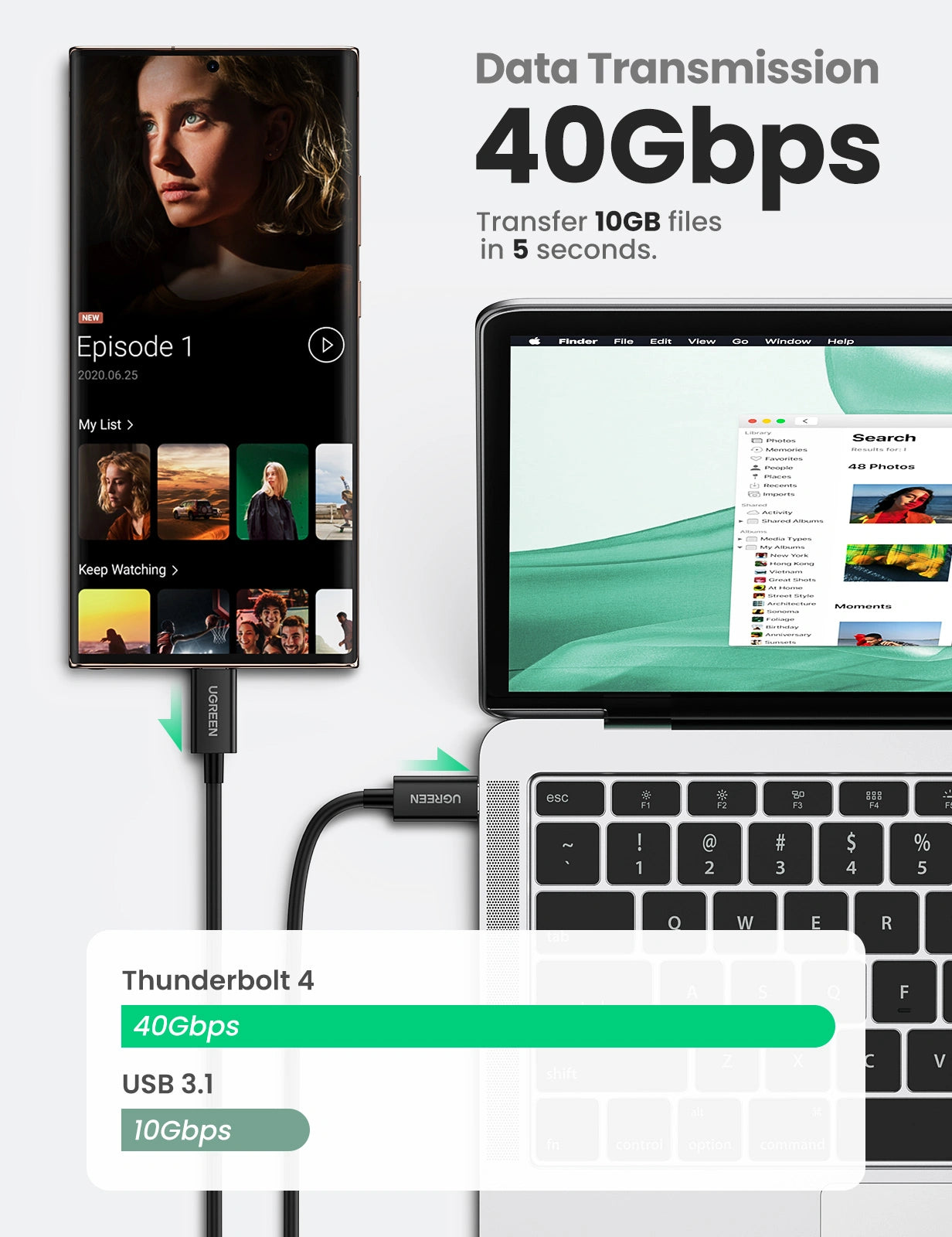 UGREEN كابل USB-C إلى USB-C Thunderbolt 4 بطول 0.8 متر (أسود) - US501