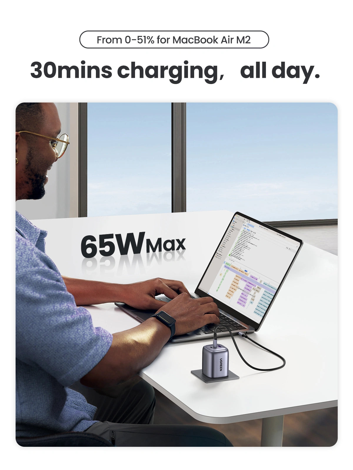 UGREEN Nexode 65W Charger UK (Space Gray) - CD306