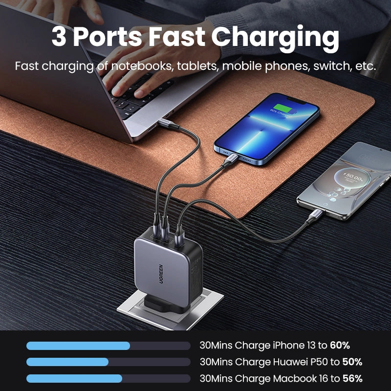 UGREEN GaN Fast Charger 140W with Cable - CD289