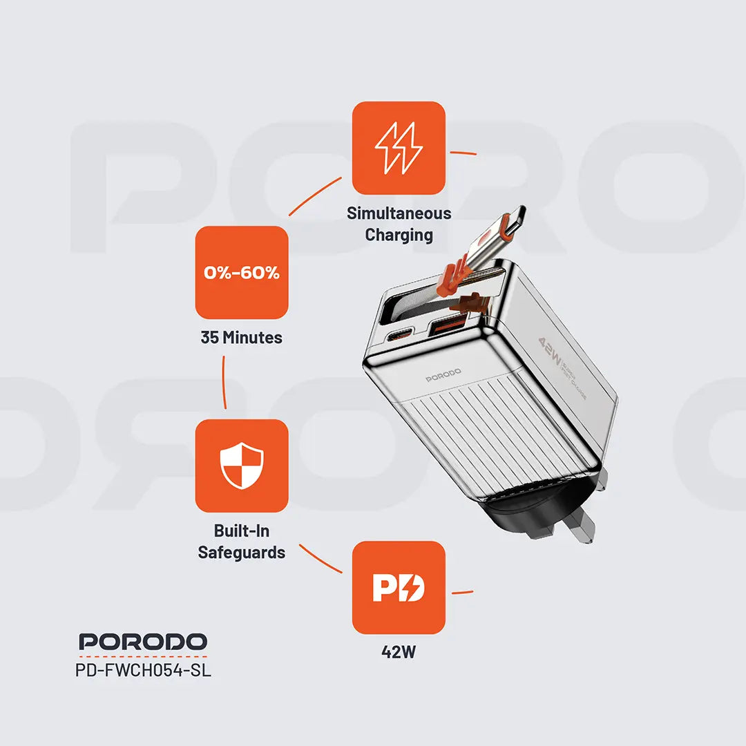 Porodo 75cm Retractable Type-C Super Quick GaN Charger - PD-FWCH054-BK