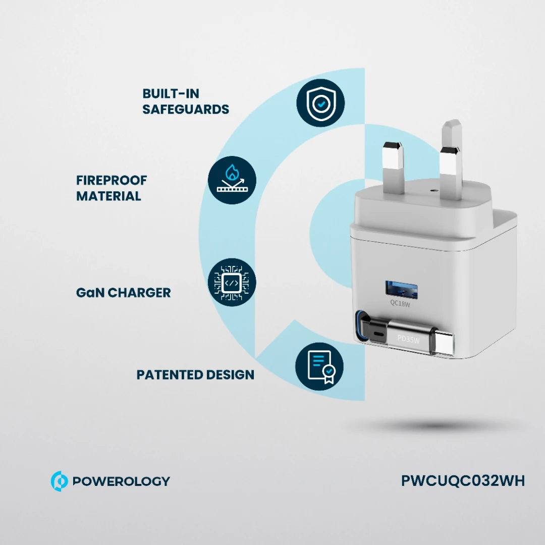 Powerology Dual Port | Retractable GaN Charger - PWCUQC032WH - White