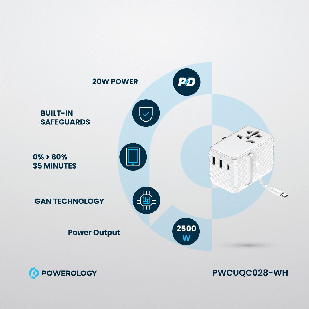Powerology GaN 20W PD Universal Adapter Retractable Type-C Cable - PWCUQC028-WH - White