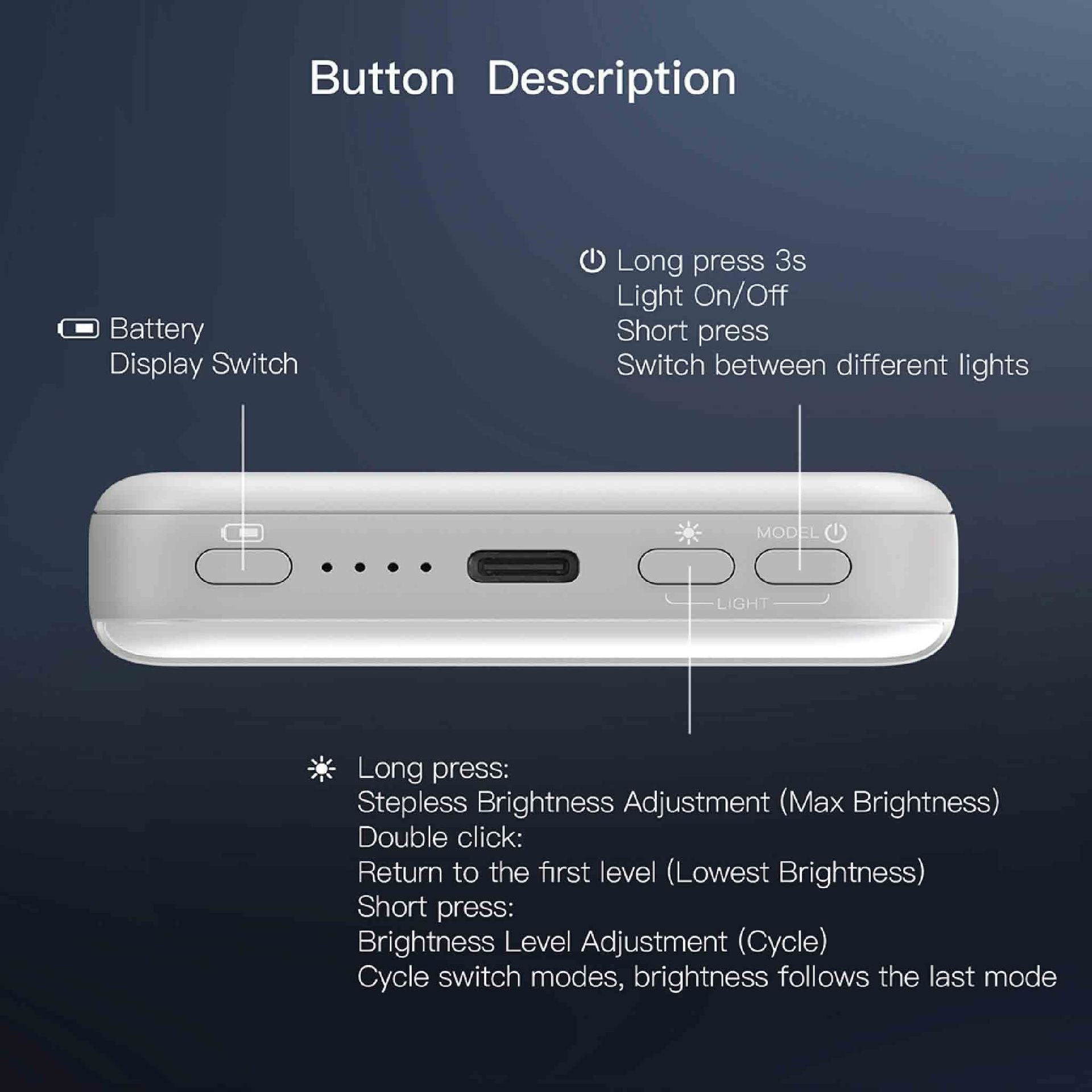 SIA MagOn Magnetic power bank PD 20W-Wireless Charging 15W With LED Light 8000Mah - SIPBMG8LD