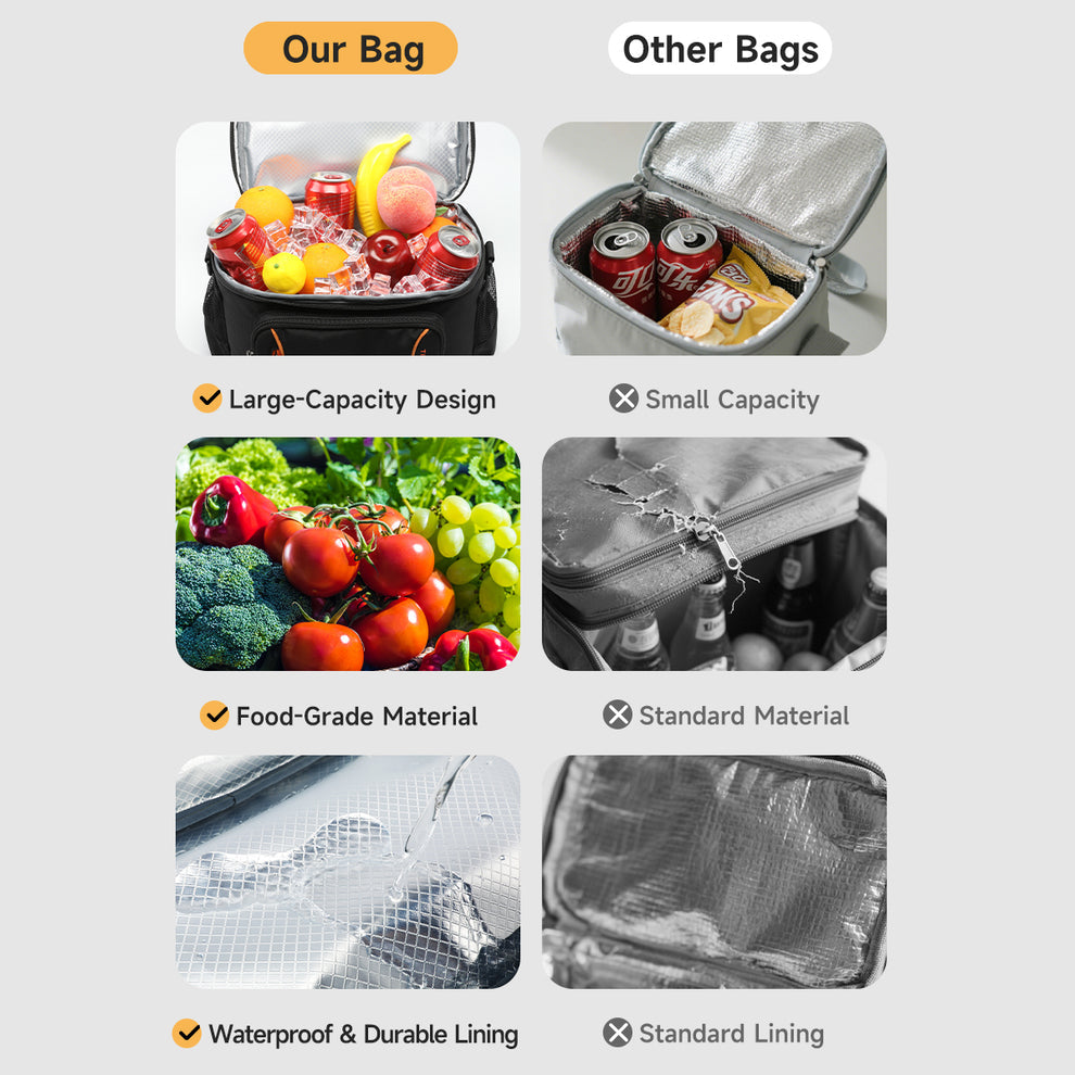 Tigernu T-S81196 13L Insulated Cooler Bag - Black