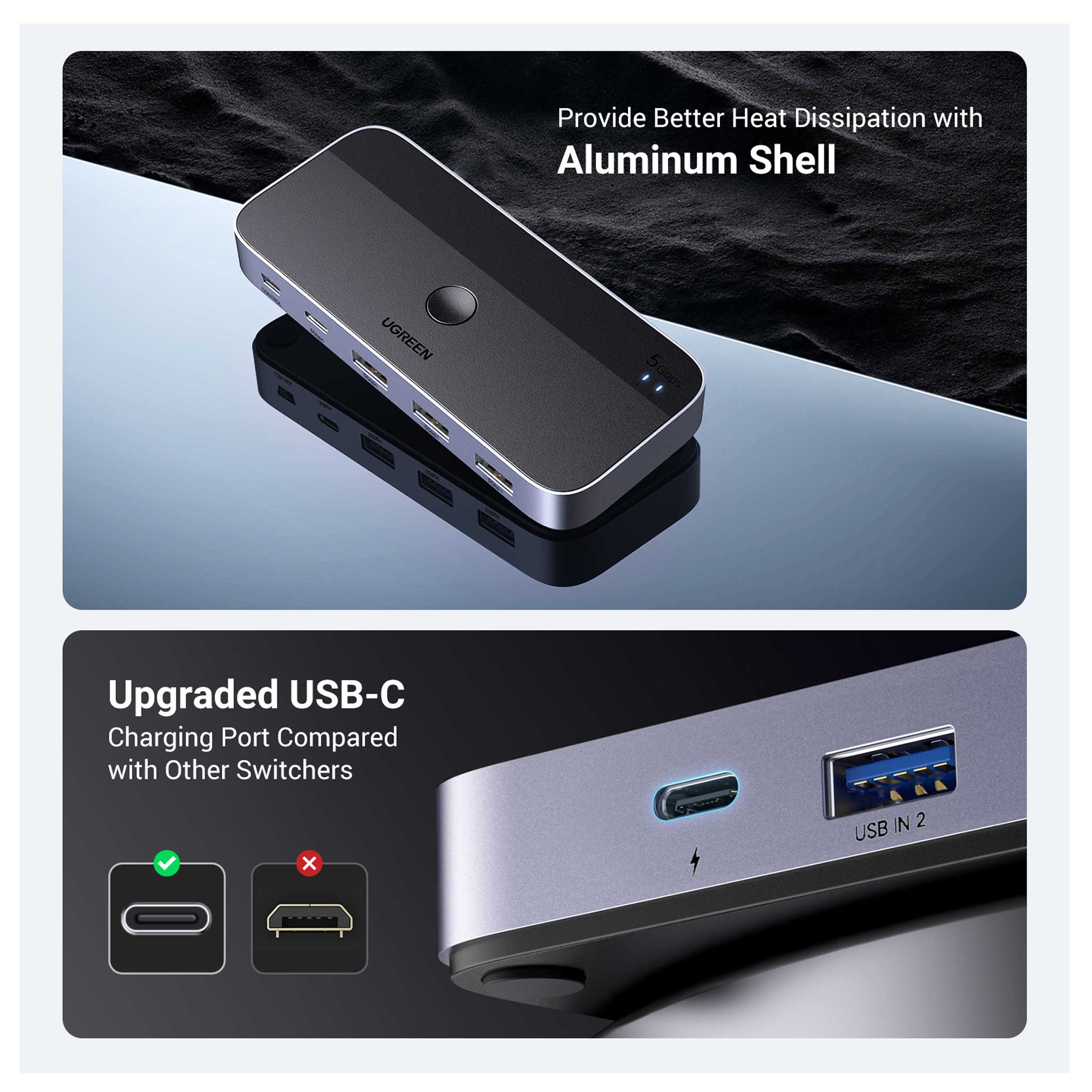 UGREEN مفتاح مشاركة USB 3.0، مدخلان وأربعة مخارج - CM662