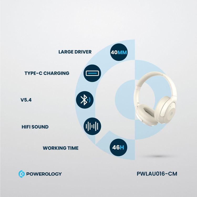 Powerology Hybrid ANC Wireless Headphones Cream earcup detail