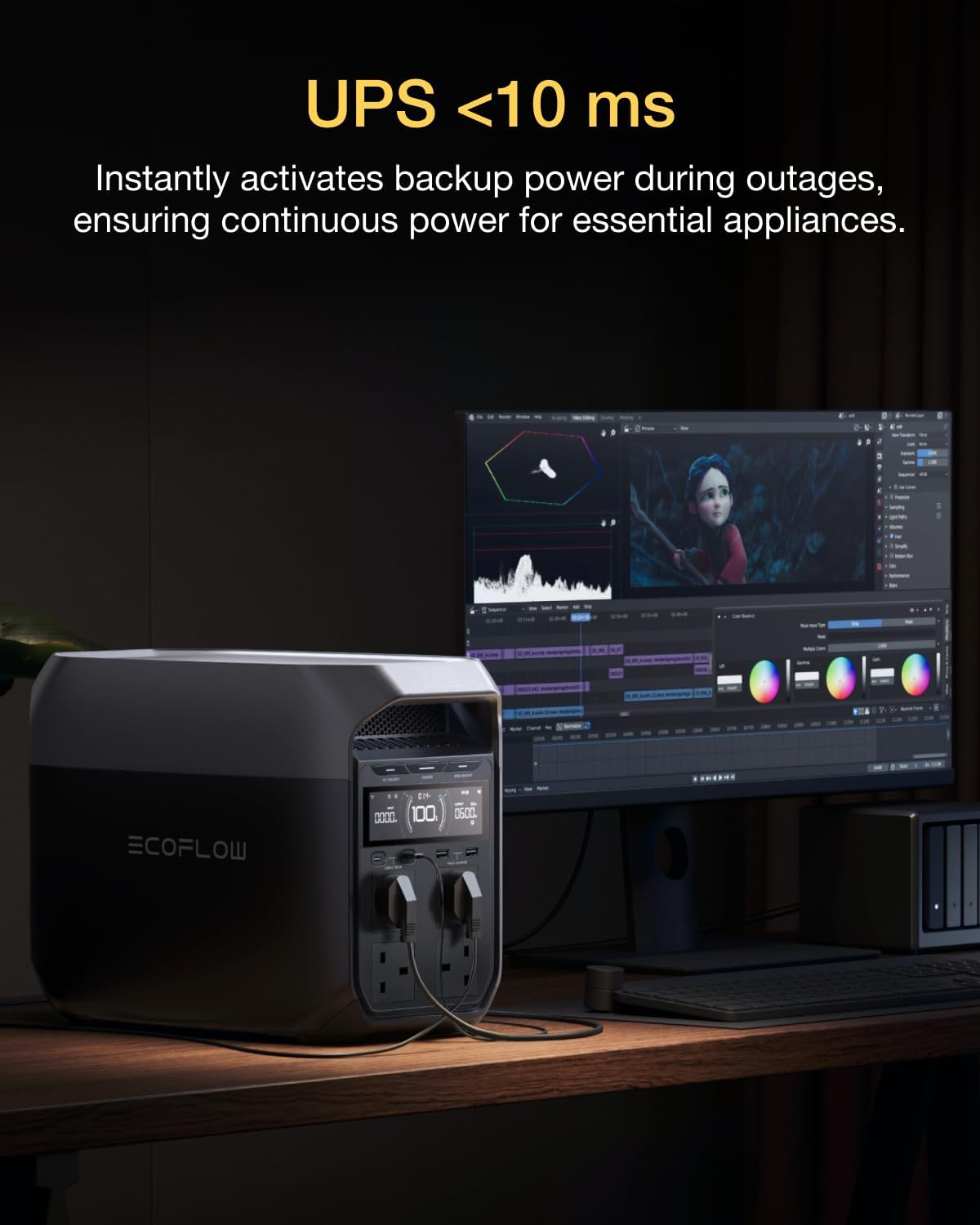 EcoFlow DELTA 3 Portable Power Station (1024Wh / 1800W) Surge 3600W