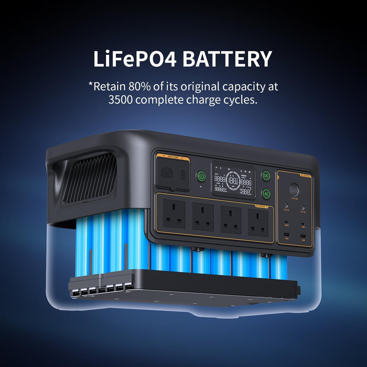 PECRON F3000LFP Portable Power Station 3072Wh / 3600W (4500W Surge)
