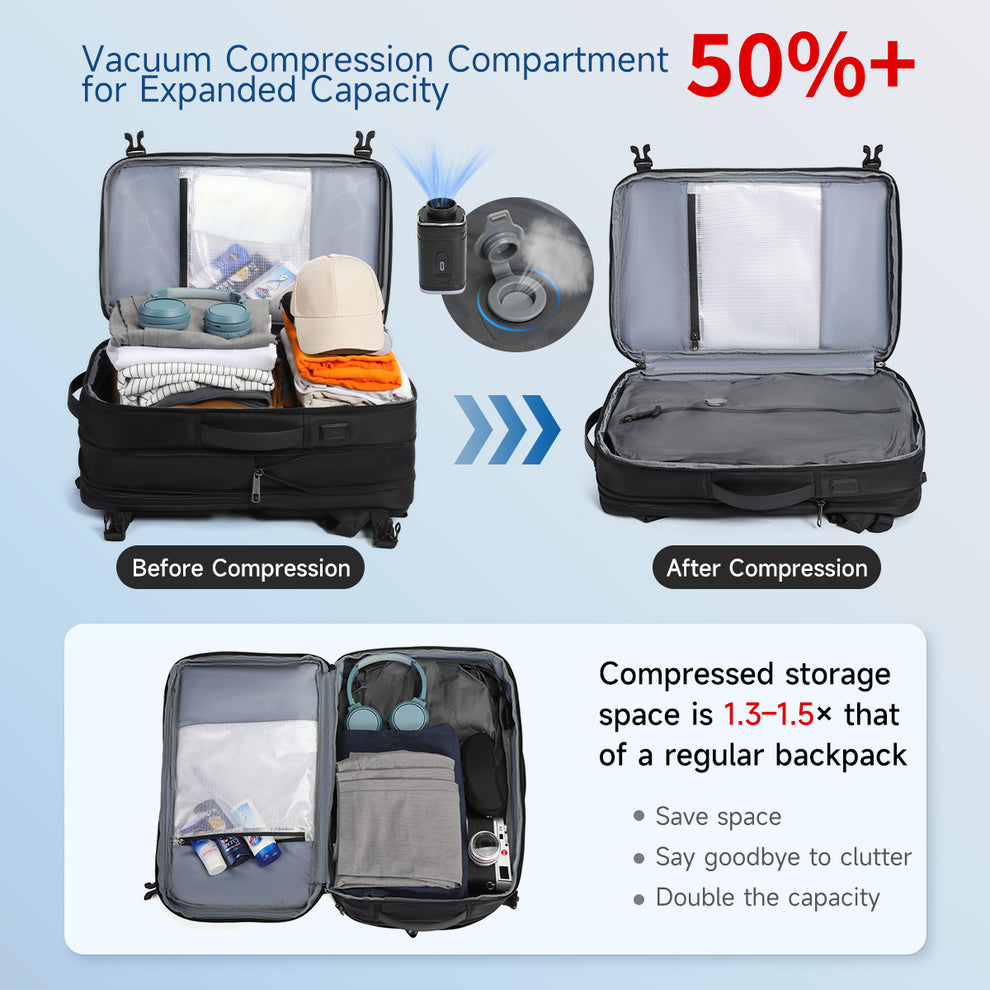 Tigernu T-B9831 Vacuum Backpack with Pump - Black