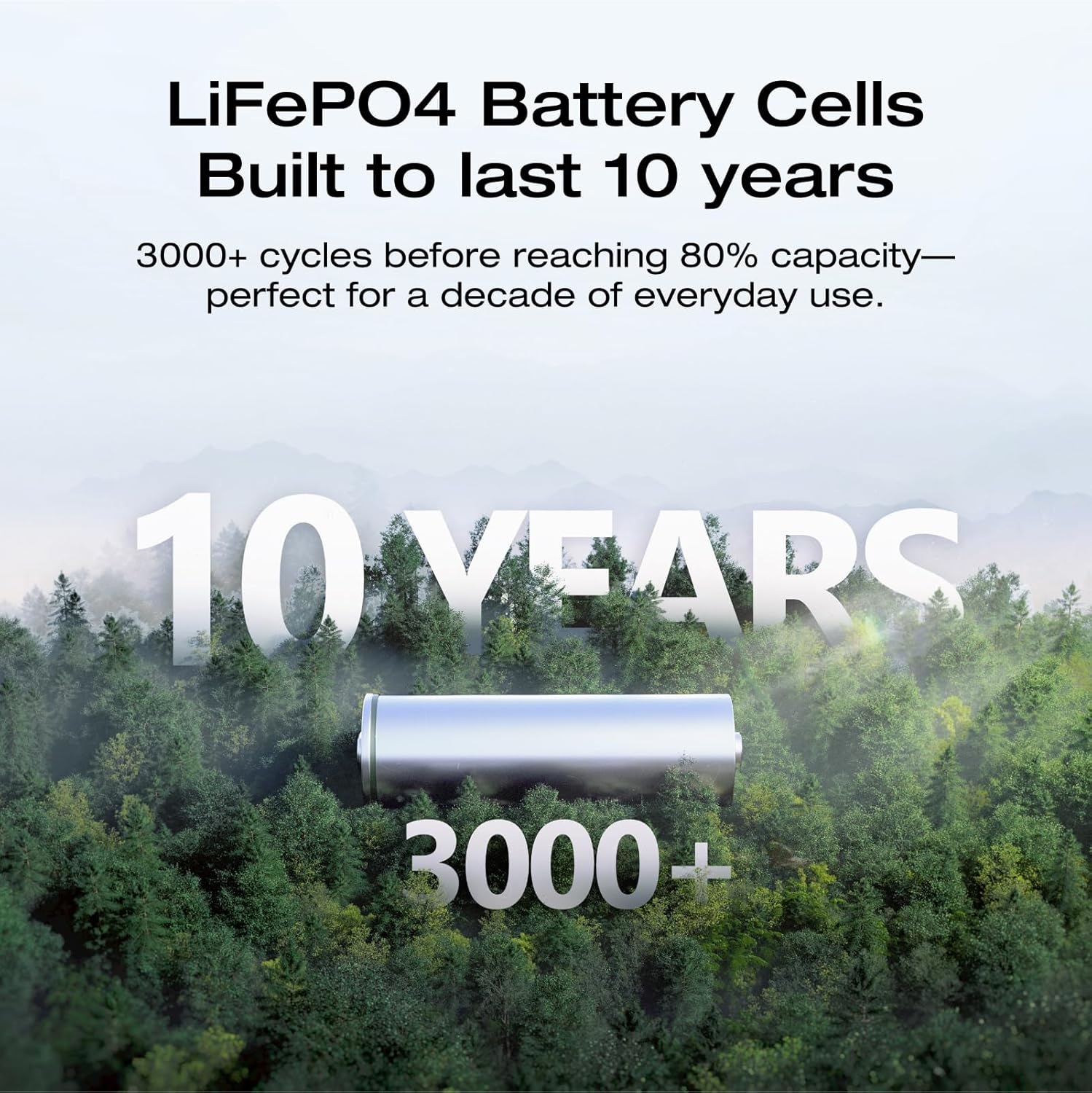 EcoFlow RIVER 3 Plus Smart Extra Battery EB300 (286Wh)