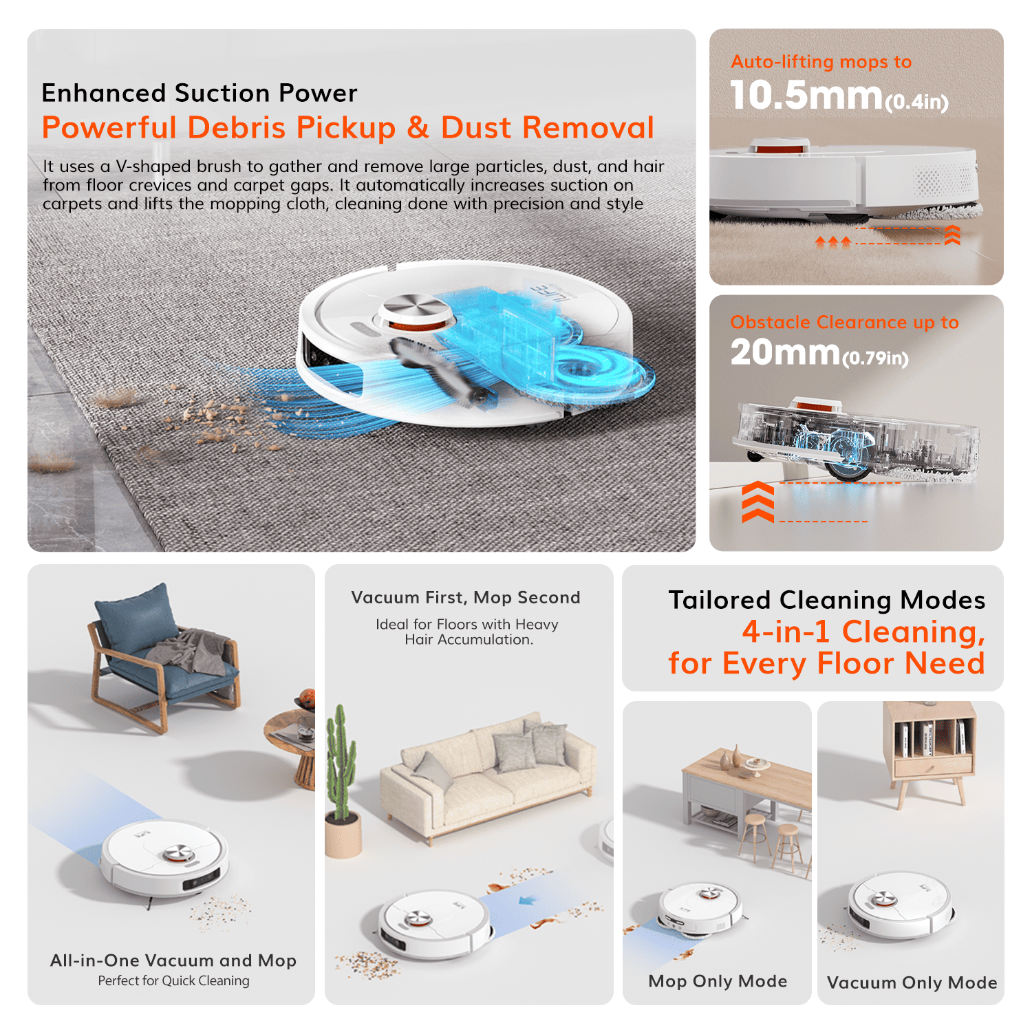 ILIFE T60s Robotic Vacuum Cleaner - White