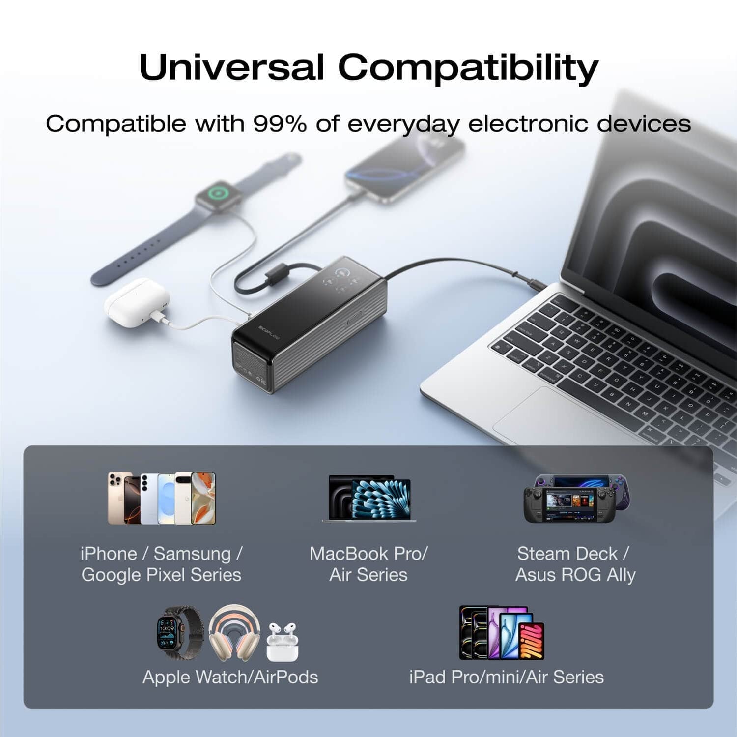 EcoFlow RAPID Power Bank (25,000mAh, 170W, 100W Built-In and Retractable Cables) - Silver