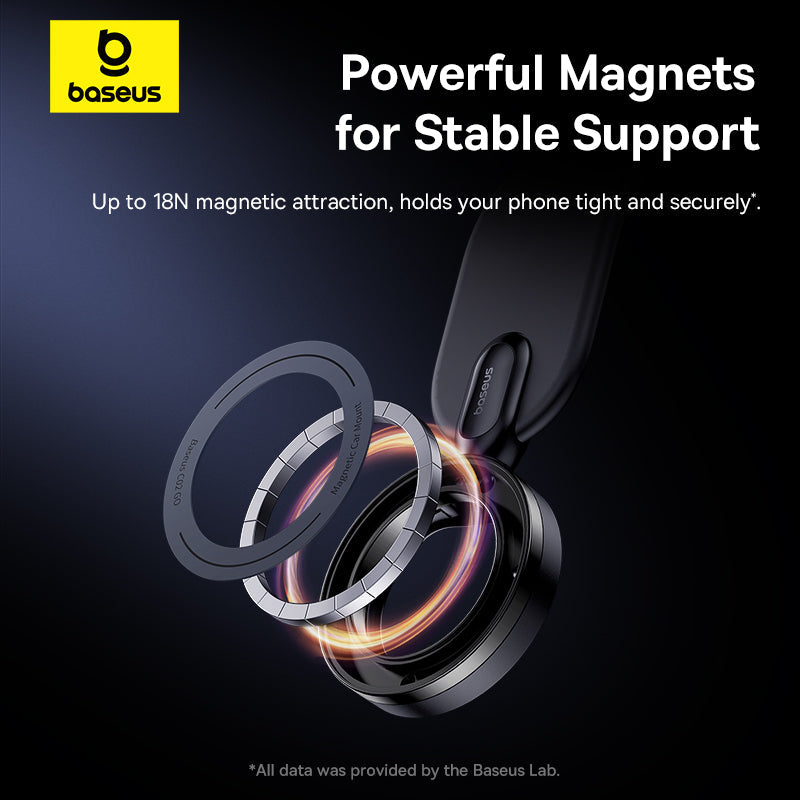 Baseus C02 Go Magnetic Car Mount – Black