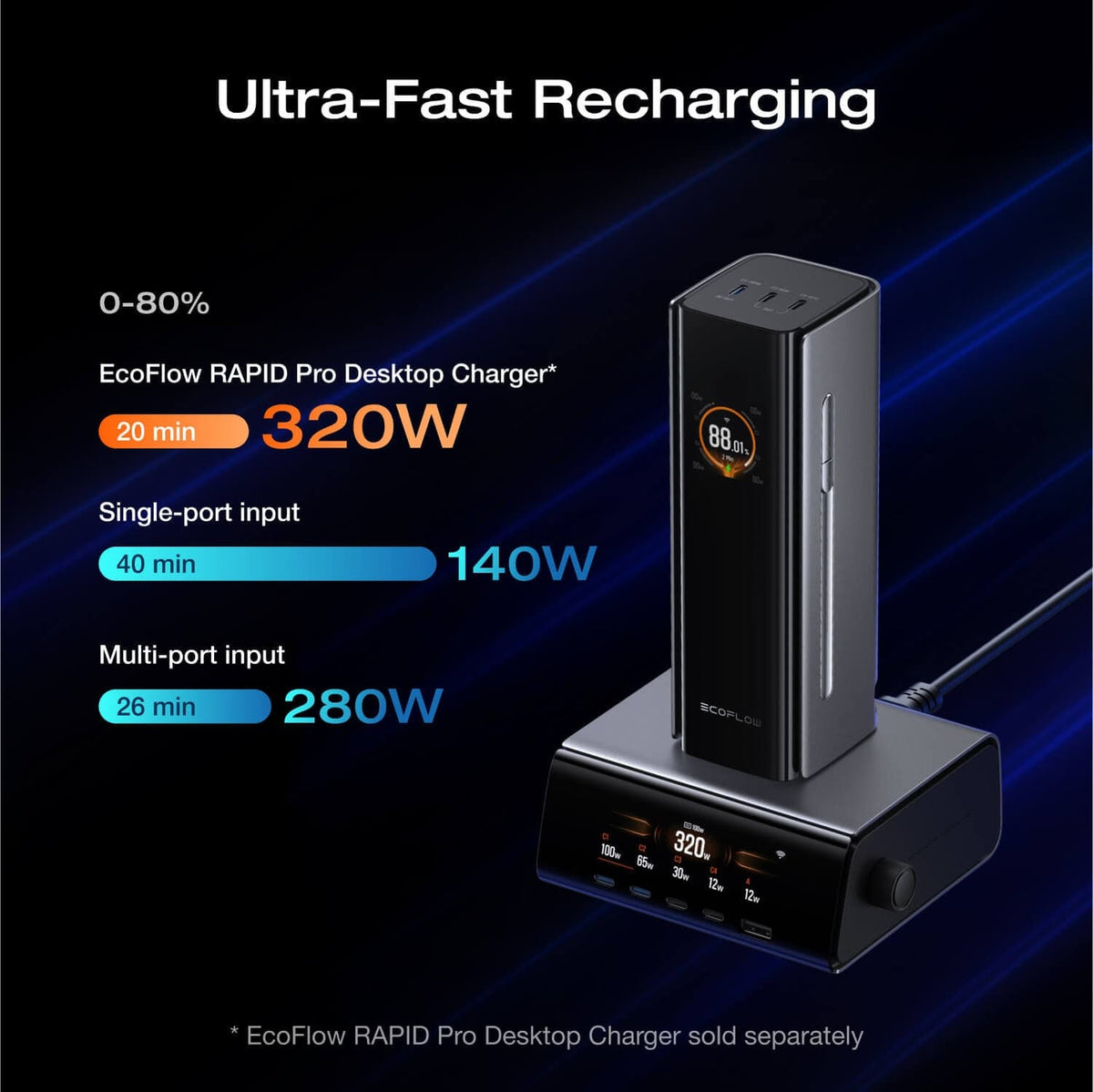 EcoFlow RAPID Pro Power Bank (27,650mAh, 300W, 140W Built-in Cable) - Silver