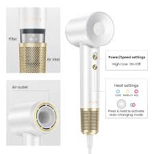 Laifen Hair Dryer-Swift (Special) - LF03