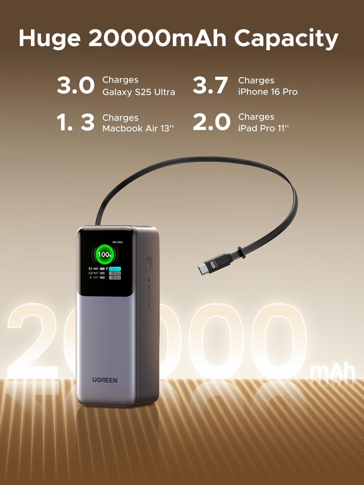 UGREEN Nexode PB726 charging a laptop