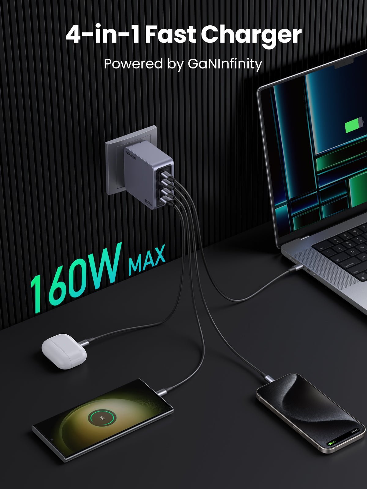 UGREEN Nexode Pro 160W charger 4-in-1 charging