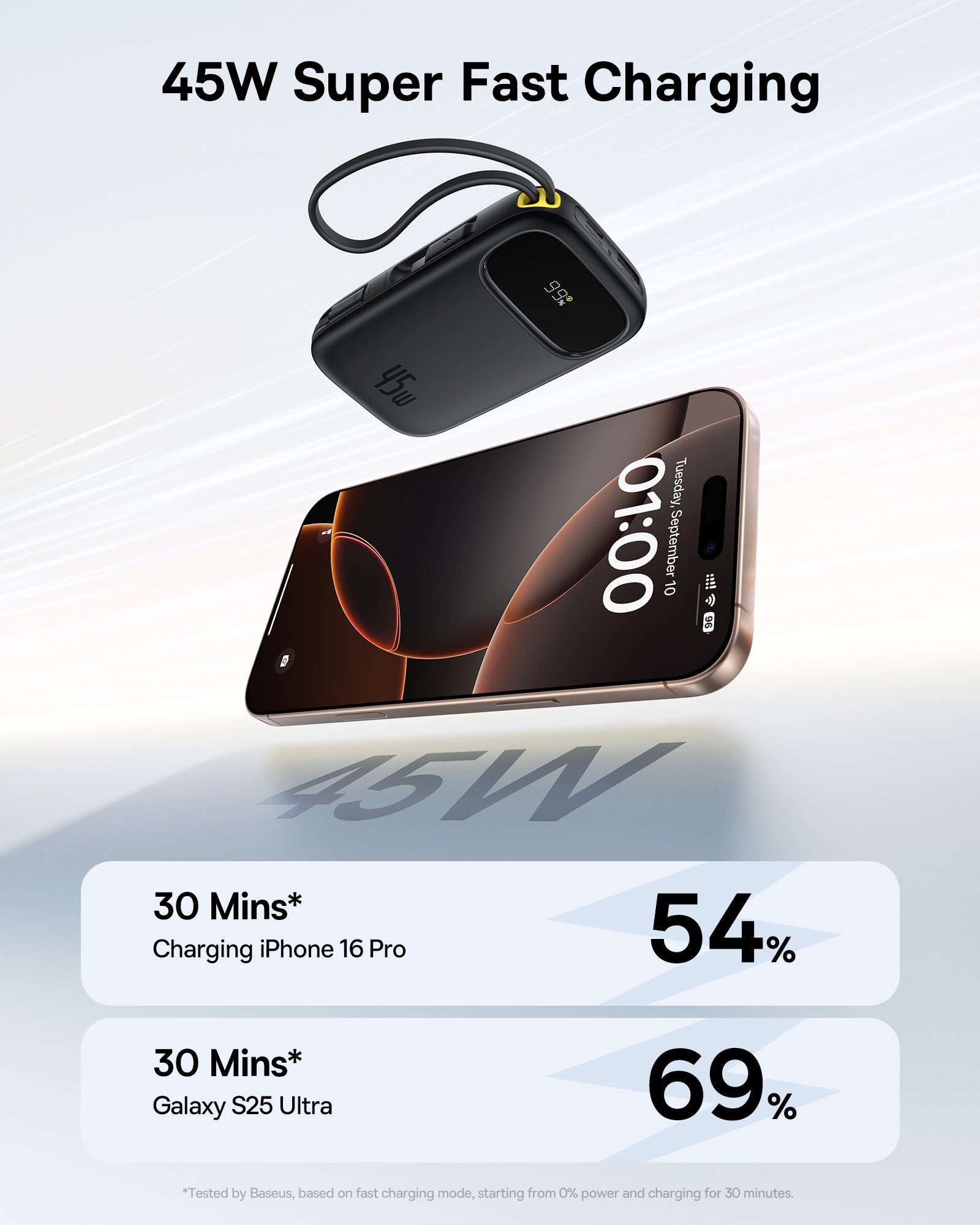 Baseus بنك طاقة EnerFill FC31 Qpow3 بسعة 10000 مللي أمبير وقوة 45 واط مع كابلين USB-C - P10082102123-00 - أسود