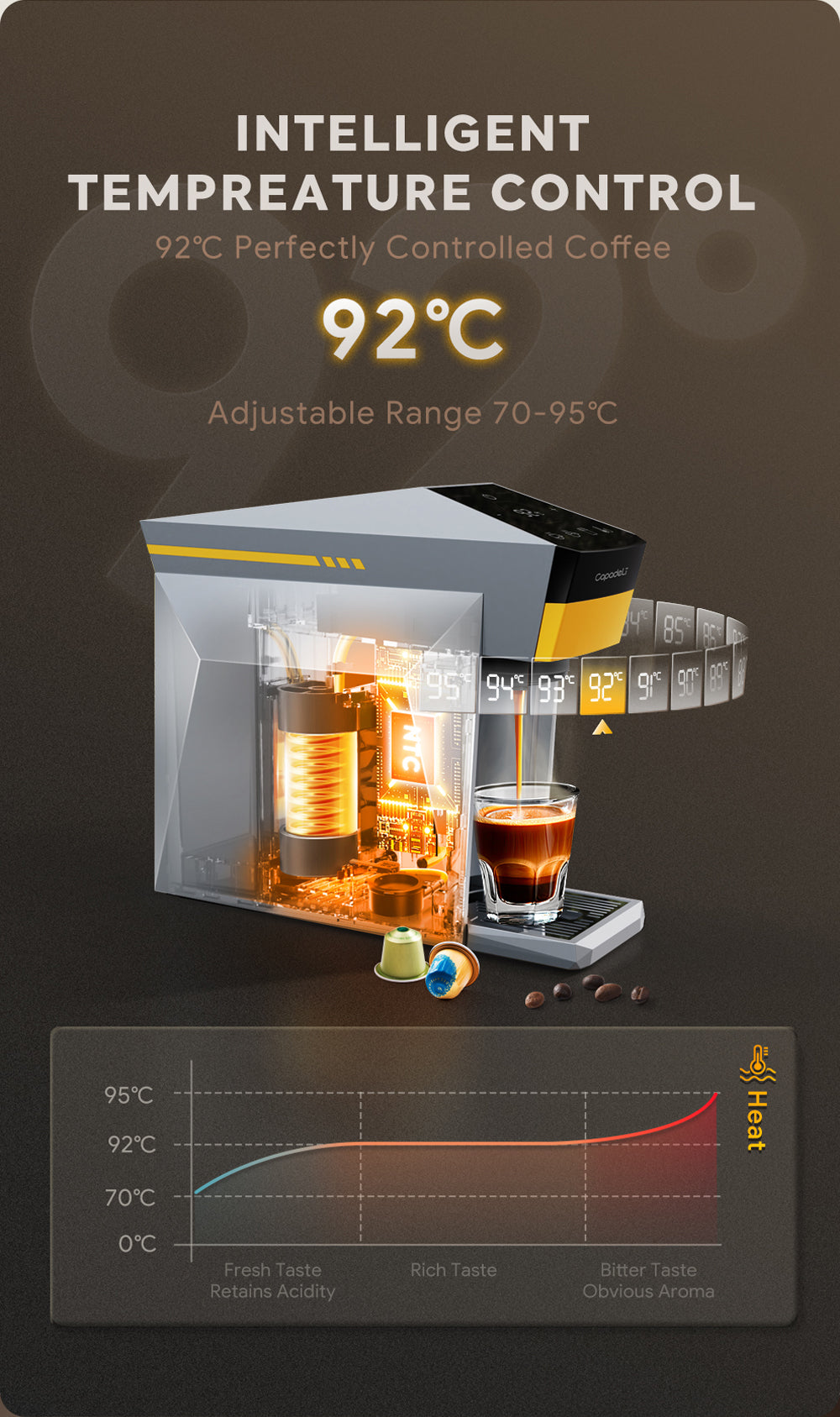 iCafilas Capadeli MAX Coffee Maker - Grey