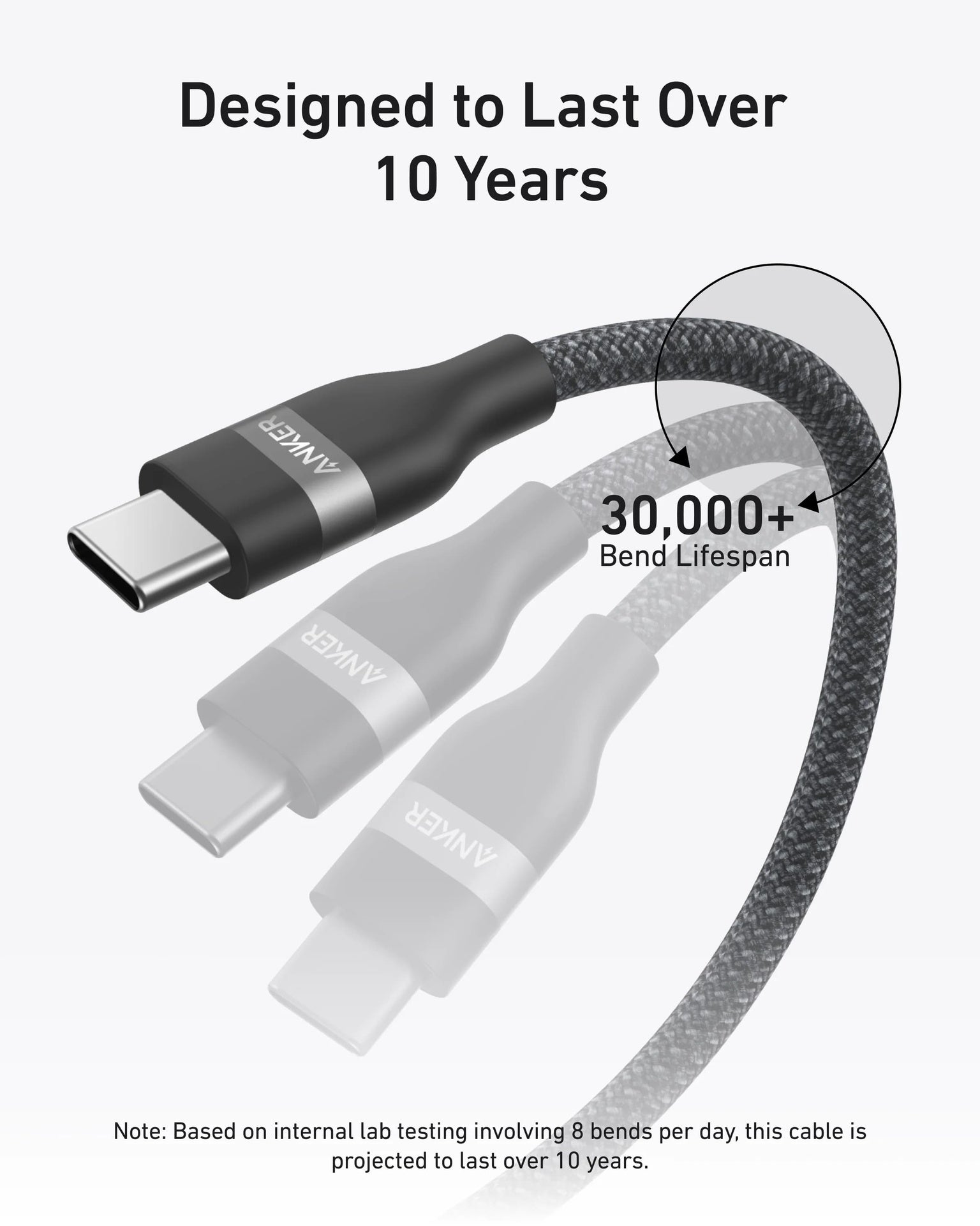 كابل Anker USB-C إلى USB-C بقوة 240 واط (مُعاد تدويره - مضفر) (1.8 متر/6 أقدام) - أسود