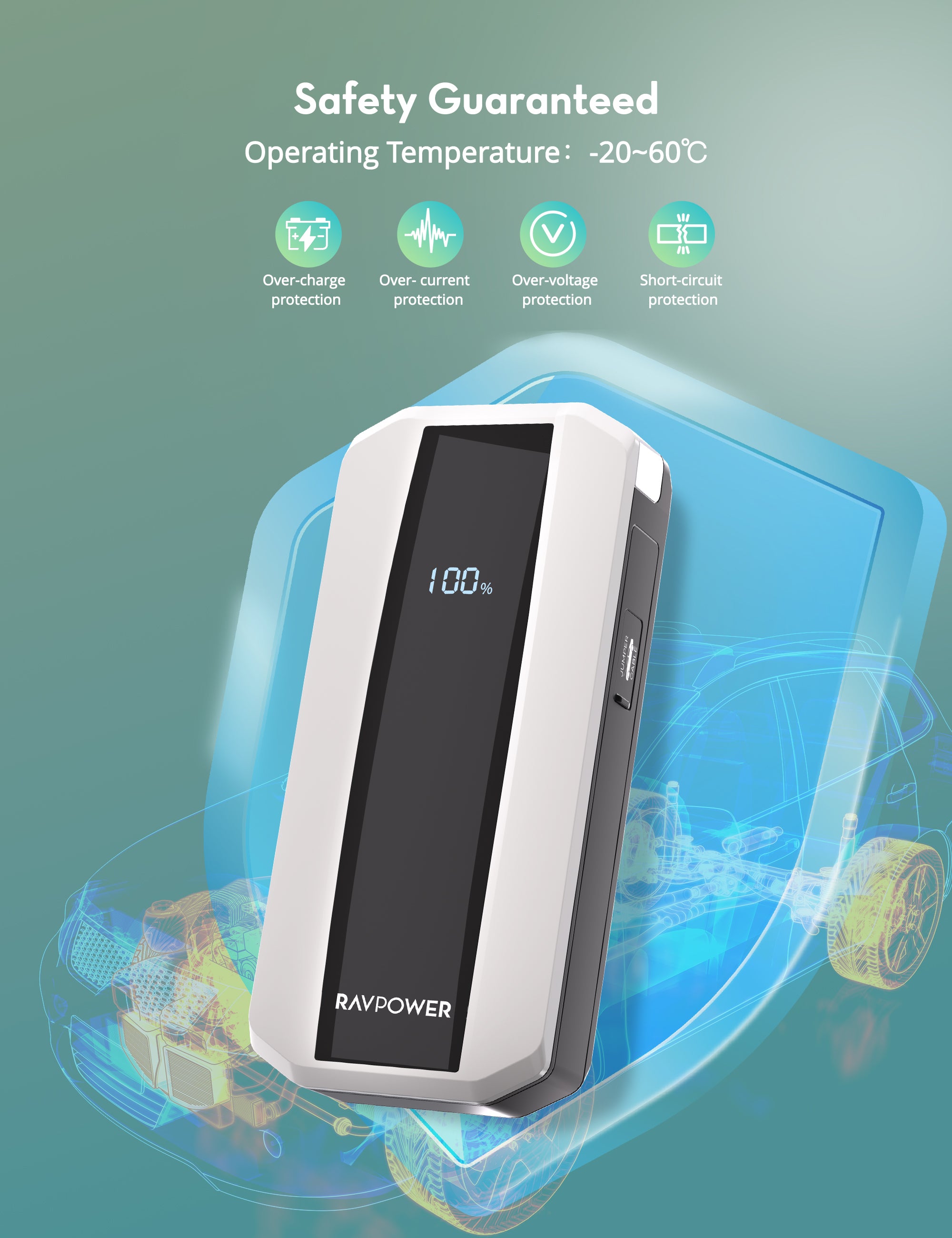 RAVPower بادئ تشغيل 11000 ملي أمبير أبيض/أسود - RP-PB1225