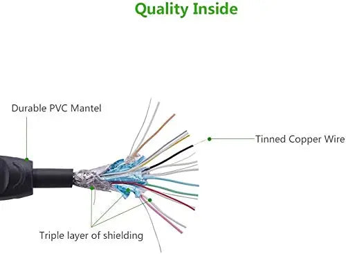 UGREEN كابل HDMI بدقة 4K ذكر إلى ذكر 2م (أسود) - HD101