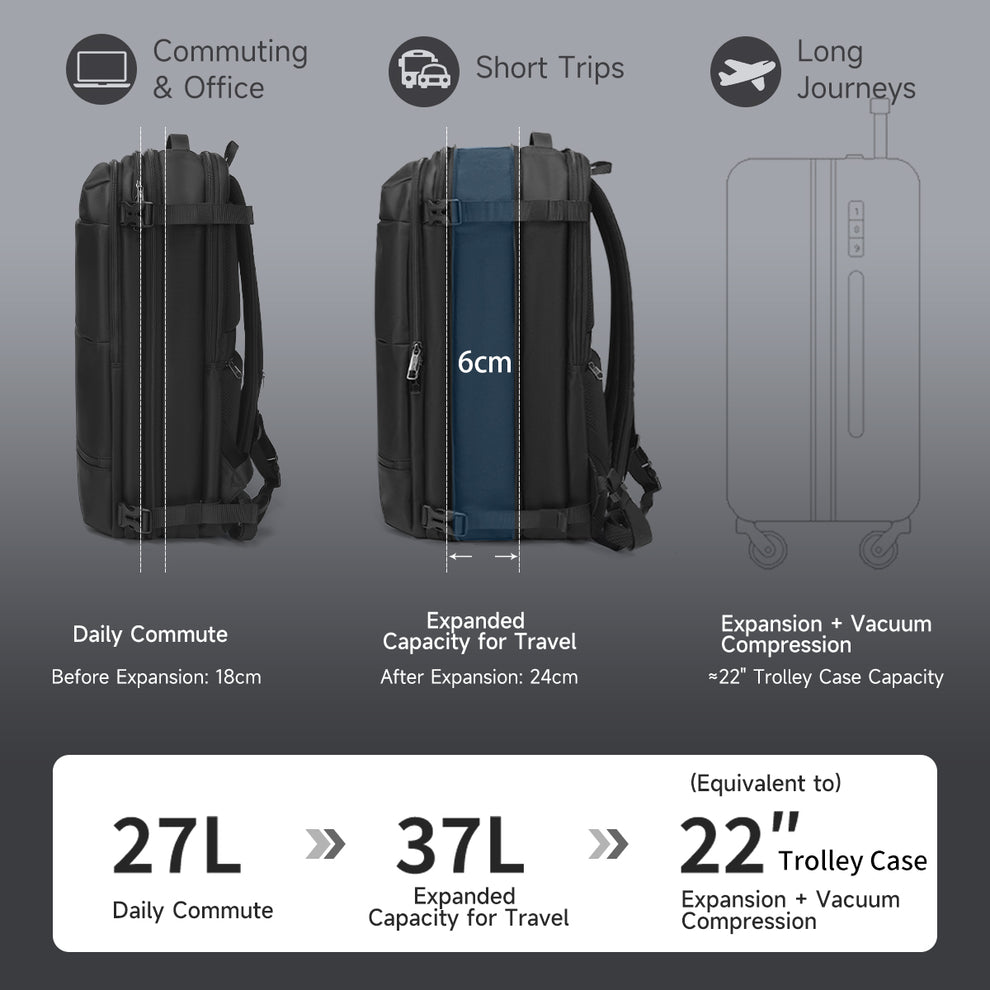 Tigernu T-B9831 Vacuum Backpack with Pump - Black