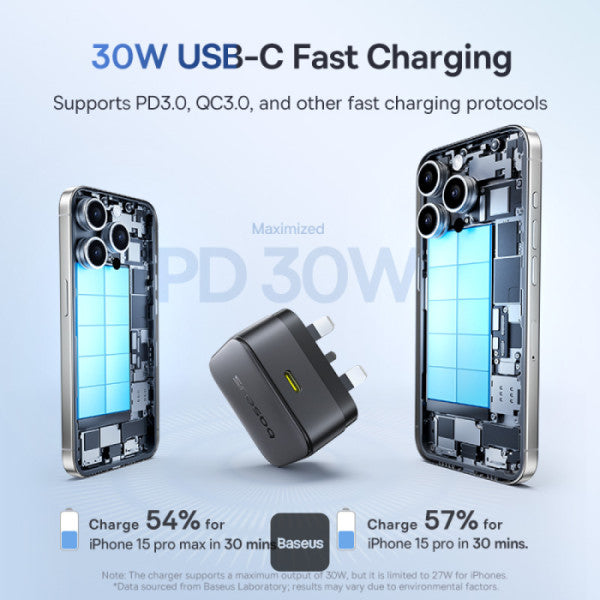 Baseus Palm 1C 30W Fast Charger – Black (UK)