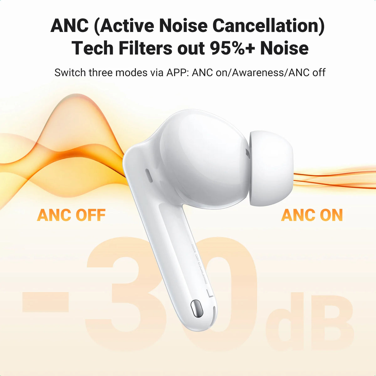 UGREEN HiTune T3 Pro Active Noise-Cancelling Earbuds - White
