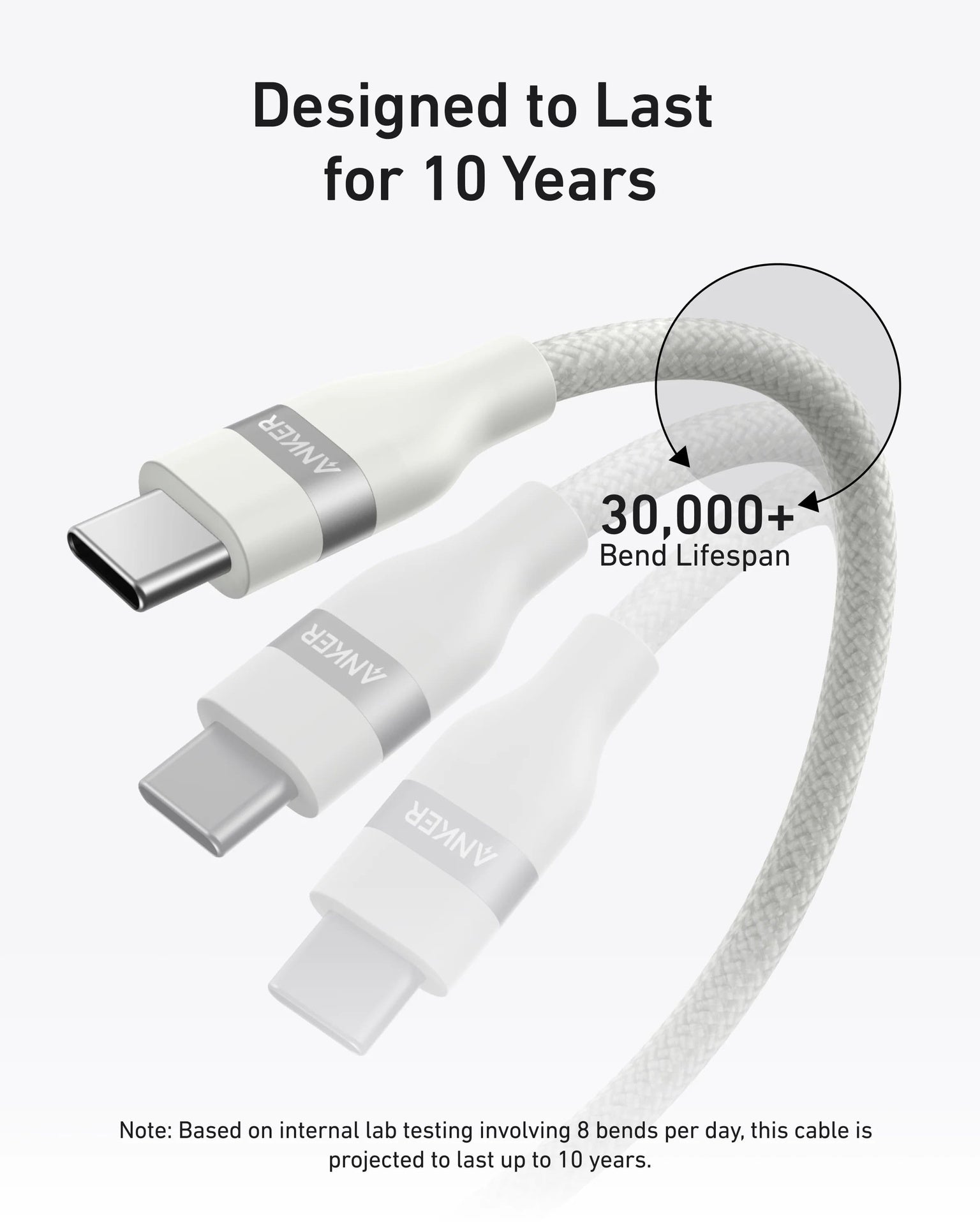 كابل Anker USB-C إلى USB-C بقوة 240 واط (مُعاد تدويره - مضفر) (1.8 متر/6 قدم) - أبيض
